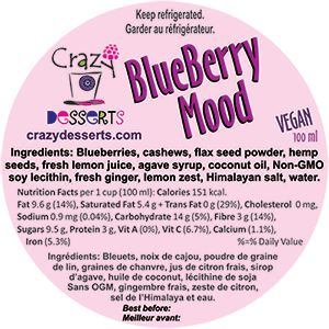 Blueberry Mood
